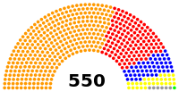 200px-TBMM Seating.svg