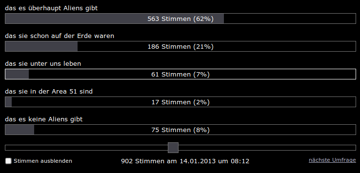 fb7741 votes