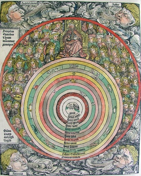 480px-Schedelsche Weltchronik - Kosmolog