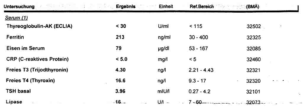 quh2bufv