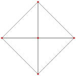 150px-4-simplex t0 A3.svg