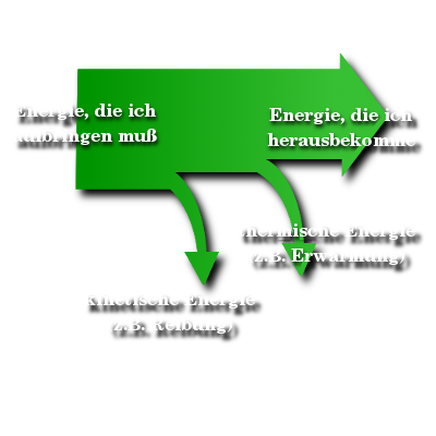 2efca1 energie