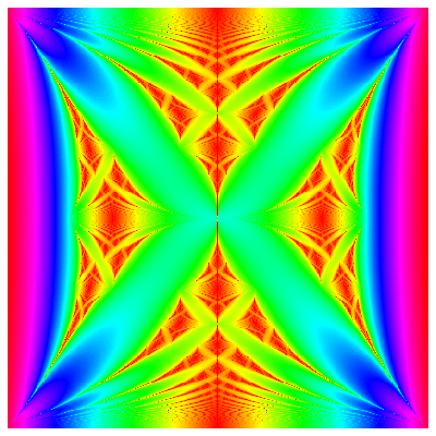 Bilder-Thread hofstadter