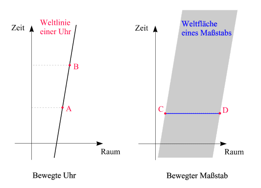 Fallstrick2