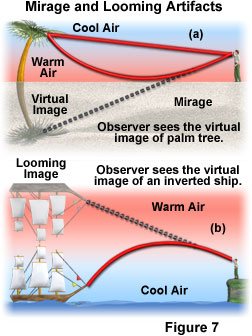 refractionfigure7