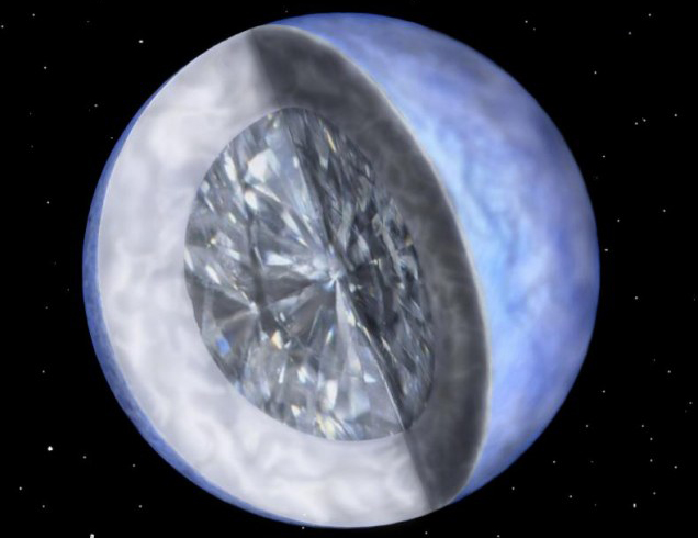 Bilder-Thread diamant autopunct cardinal2