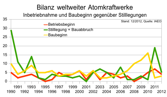 Bild-162