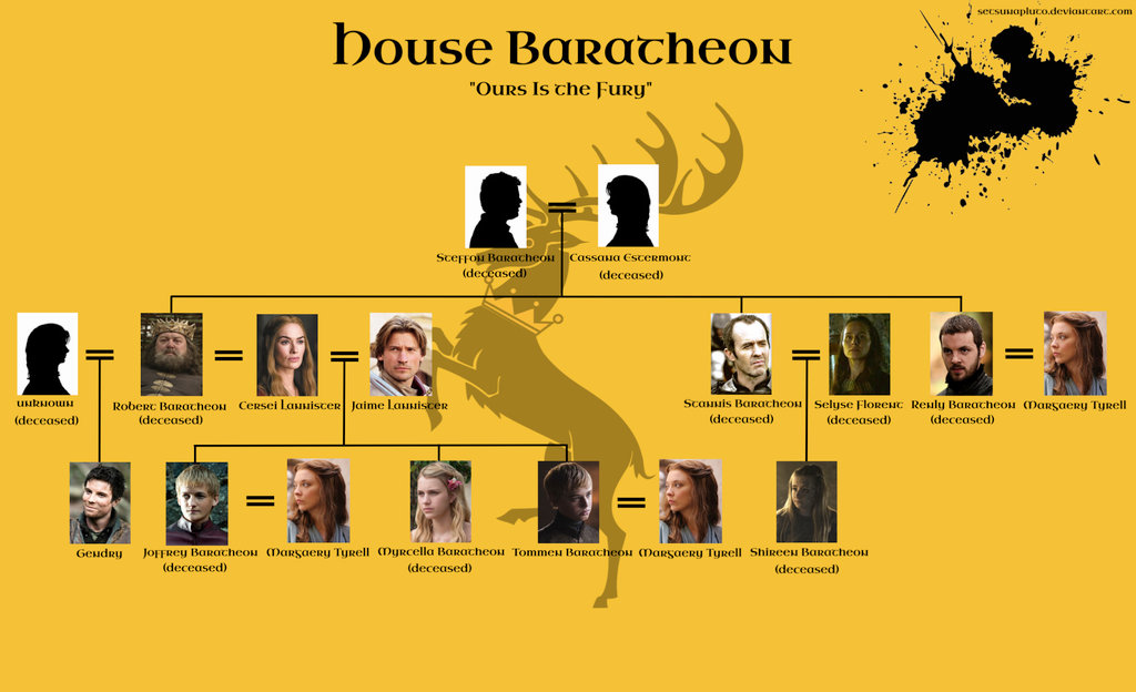 got  house baratheon family tree  season