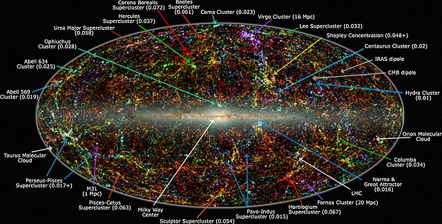 640px-2MASS LSS chart-NEW Nasa