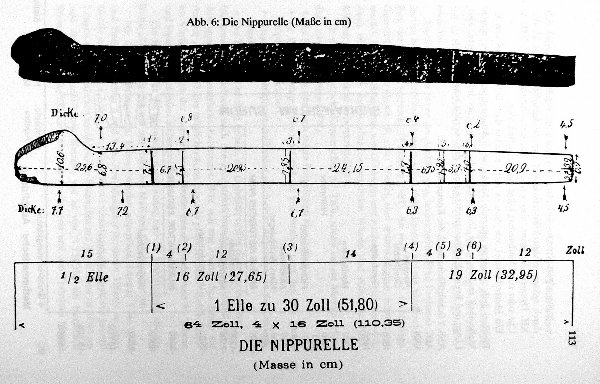Nippur cubit Rottlaender