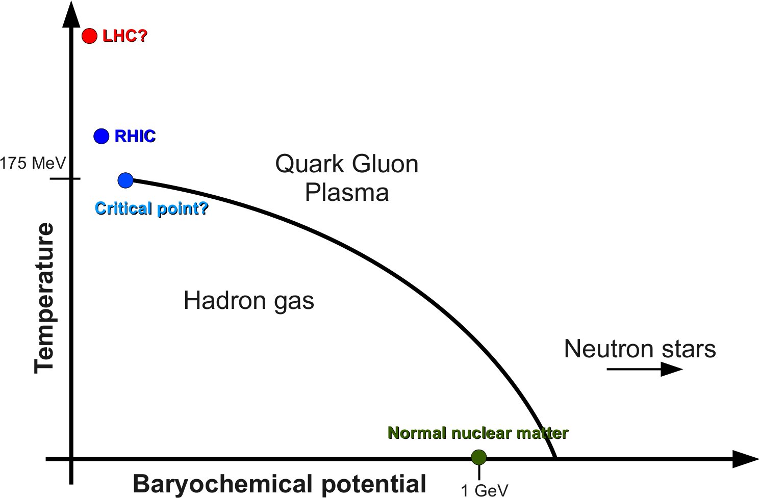 phasediagram6