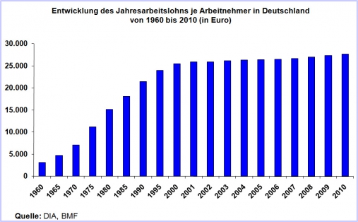 index.phprex resize507a  entw jahresarbe