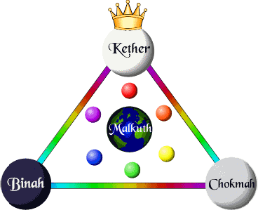 daath2