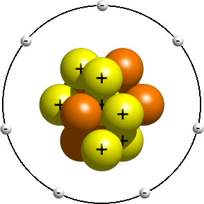 atom model 02