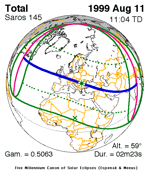 SoFi-1999-08-11