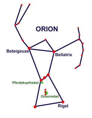 orion0