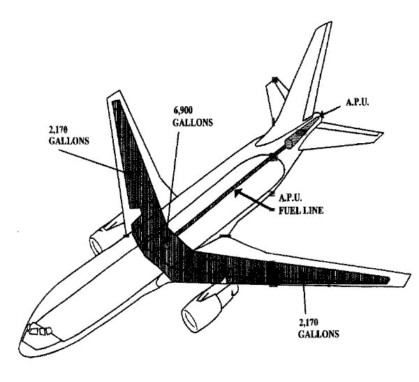 757 fuel tanks