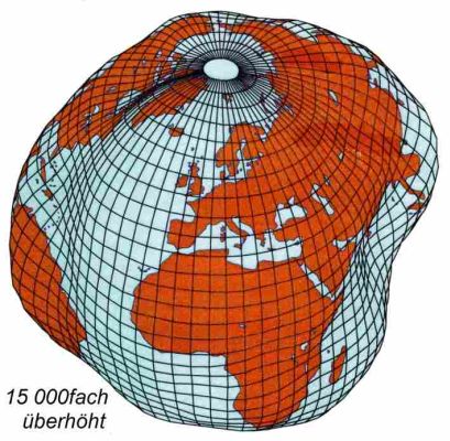 Schwerebezugssystem Geoid