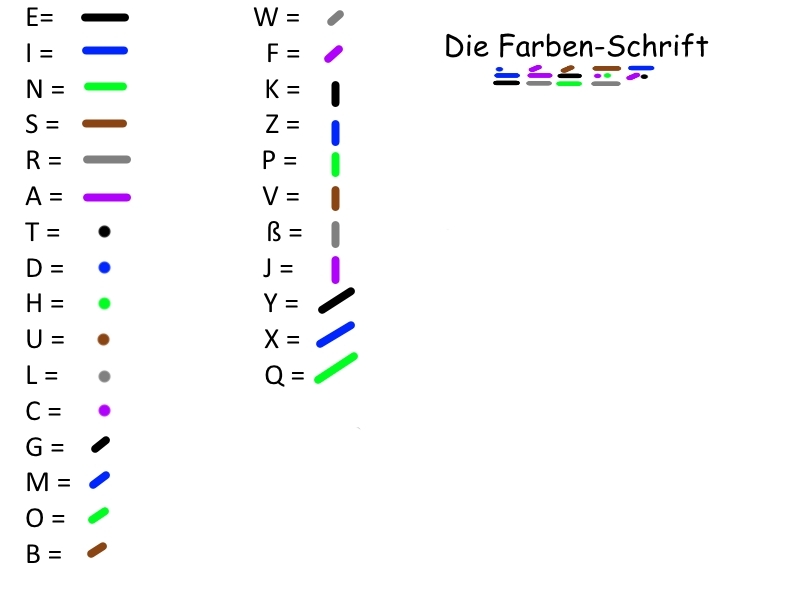 FarbenSchrift