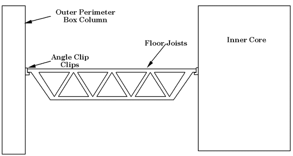 fig5