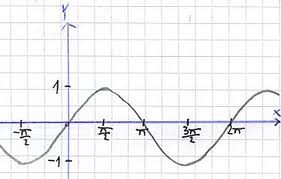 h7fq6P index