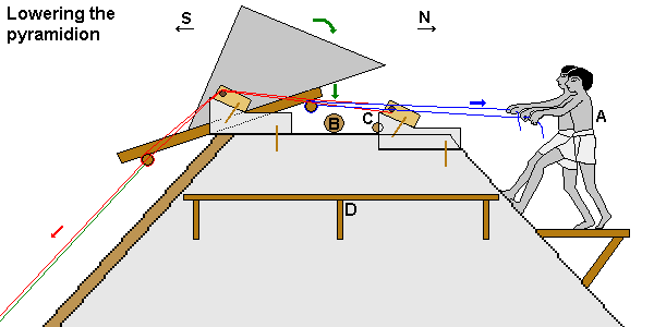 pyramidion