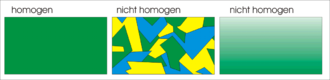 330px-HomogenOderNicht