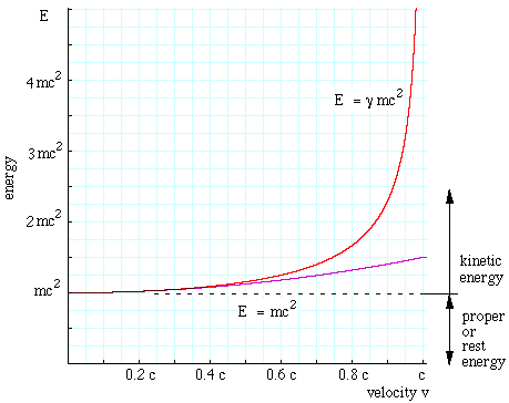 totalenergy2