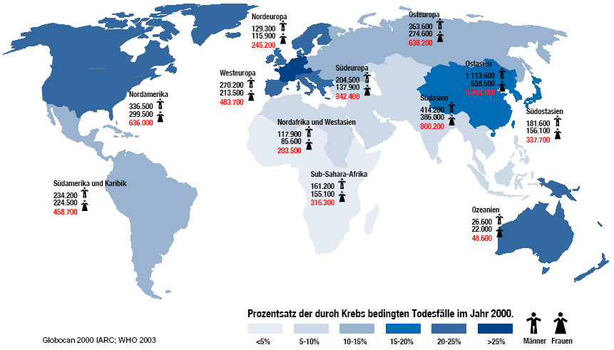 Content Krebserkrankungen-Uebersichtswel