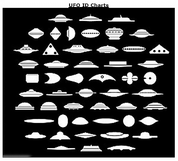 uf21081292537509UFO ID Chart-bw