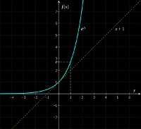 hWBXOF exponential