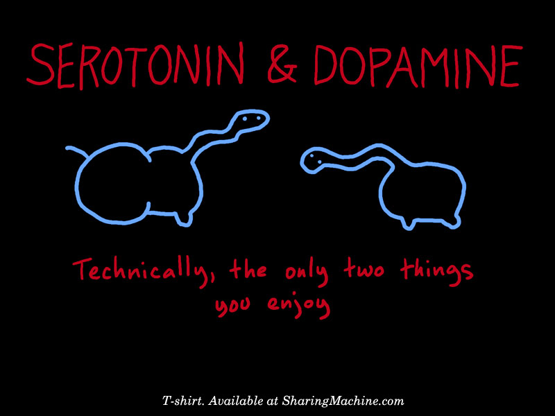 N0mwNn Serotonin  Dopamine