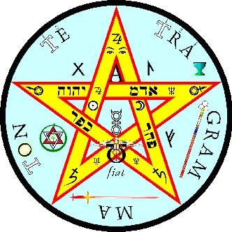 tetragrammaton