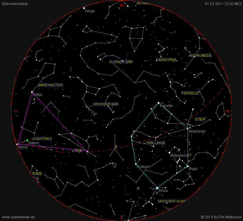 NJptaP av-skymap-2011-03-01-21-00