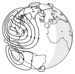 Diurnal ionospheric current