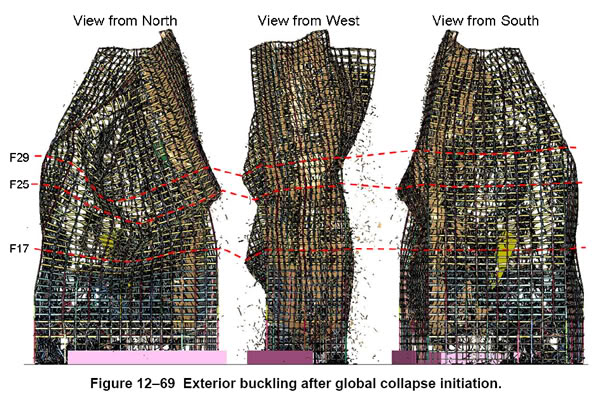 yt3z7L ext-buckling-wtc7-nist-report