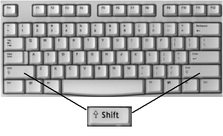 ShiftLoc