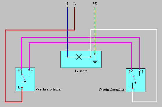 Wechselschaltung