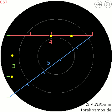 hitomi 867 pythagoras