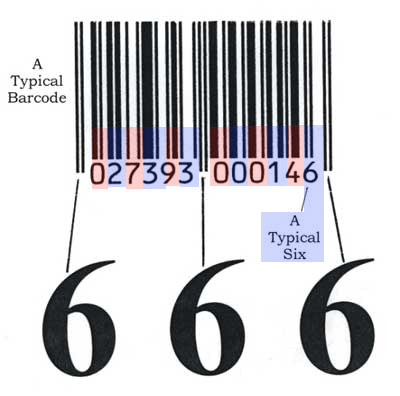 Barcode