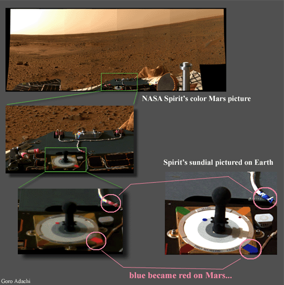 mars-spirit-sundial