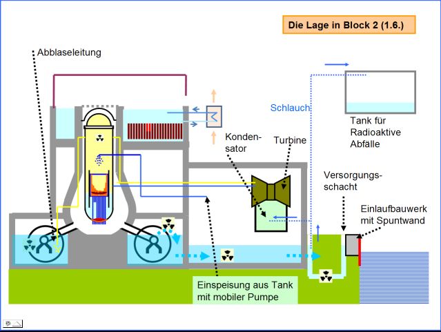 block2-1-6