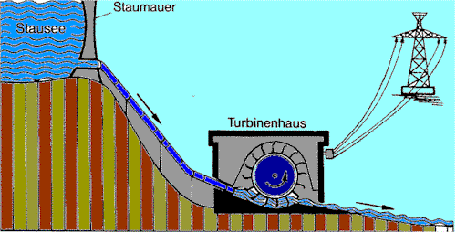 turbine11