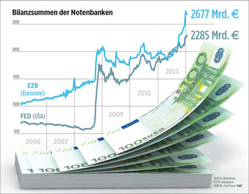 MEJss7 geldsystem endspiel nimmt form 20