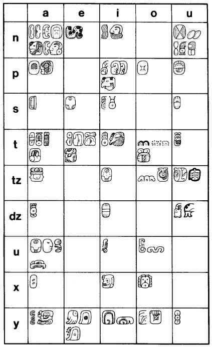 0TjvFj schrift silbentabelle2