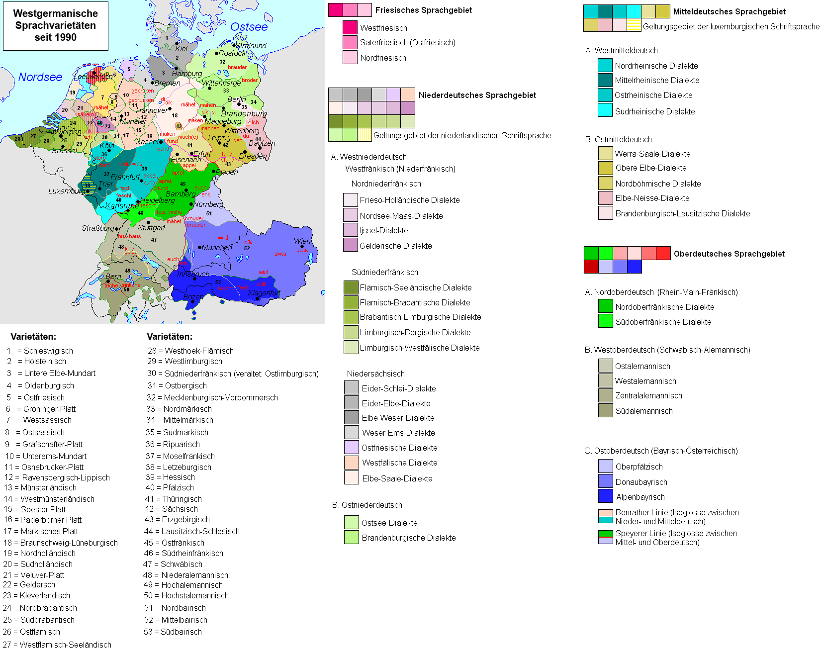 Westgermanische SprachvarietC3A4ten 1990