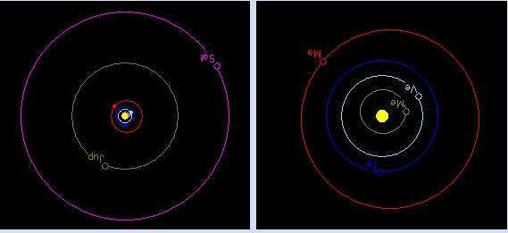 astrocalc