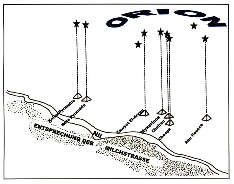 orion pyramiden