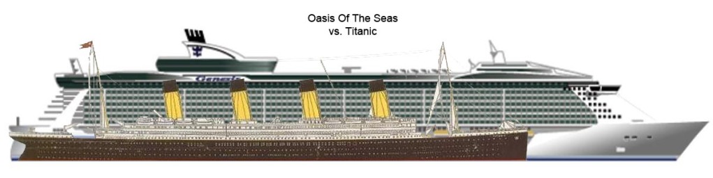oasis titanic