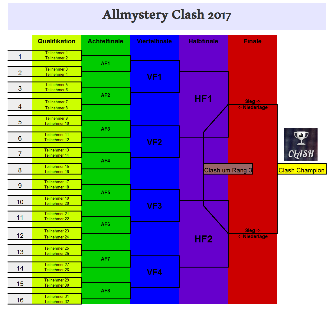 88ed187711 clashbaum16 DEFINITIV